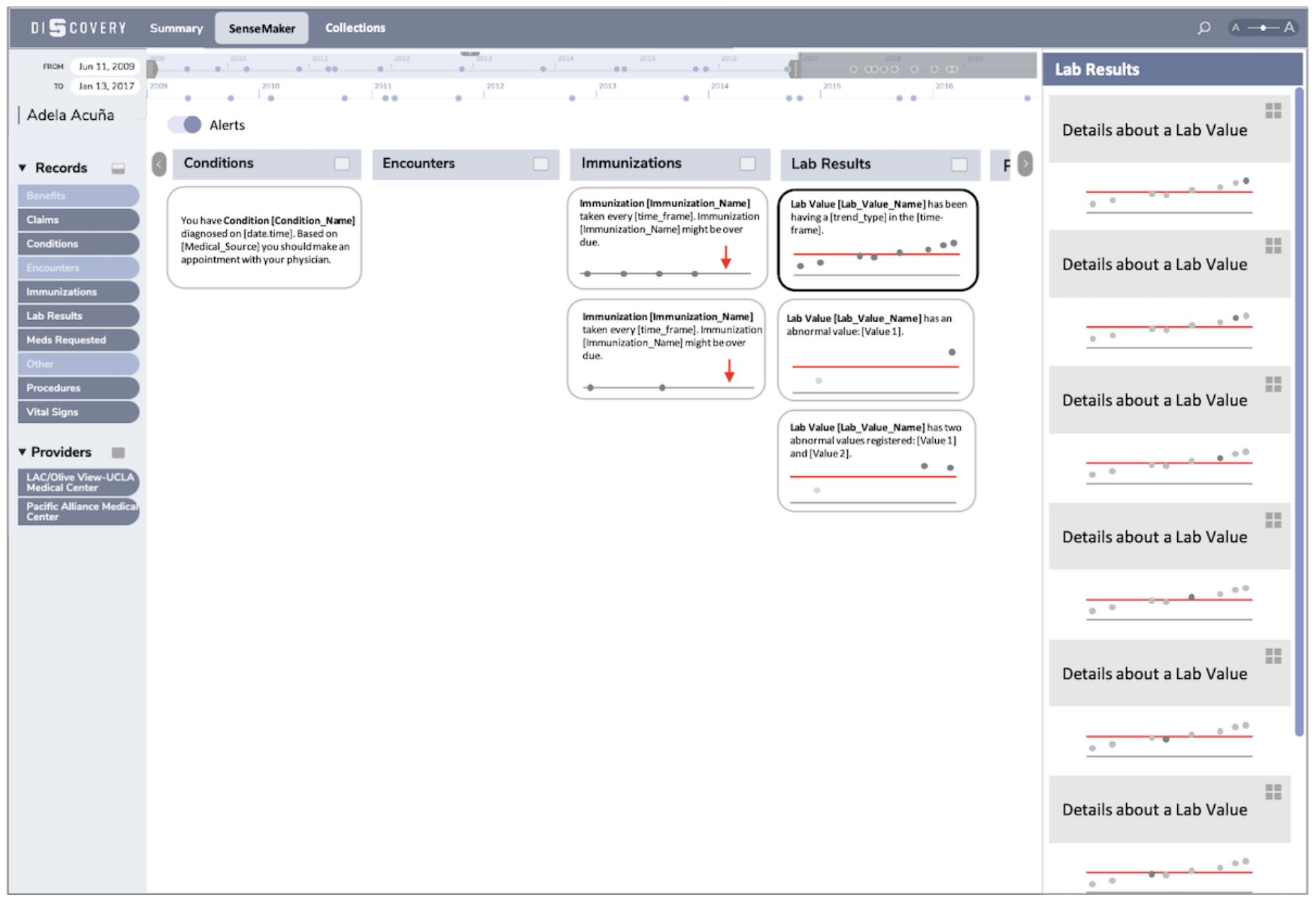 The high-level design mock-up for the Alerts feature.
