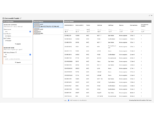 Cistrome Explorer integrated Cistrome DB Toolkit that contains huge collection of public ChIP-seq, DNase-seq, and ATAC-seq datasets.