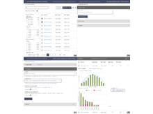 Publication page for "User-Centric Process of Designing a Molecular & Cellular Query Interface for Biomedical Research"