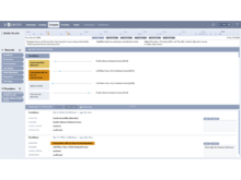 Patient’s medical data across different providers