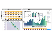 Publication page for "Drava: Concept-Driven Exploration of Small Multiples using Interpretable Latent Vectors"