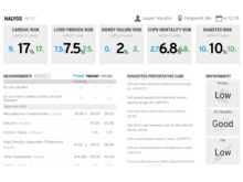 Publication page for "Halyos: A patient-facing visual EHR interface for longitudinal risk awareness"