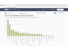 HuBMAP data portal homepage