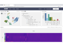 HuBMAP data portal preview celltypes