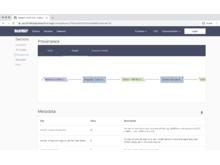 HuBMAP data portal provenance graph