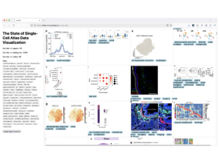 Publication page for "The State of Single-Cell Atlas Data Visualization in the Biological Literature"