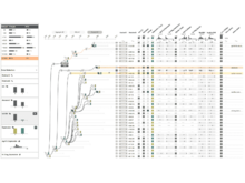 Publication page for "Lineage: Visualizing Multivariate Clinical Data in Genealogy Graphs"