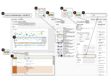 Publication page for "Learnable and Expressive Visualization Authoring through Blended Interfaces"