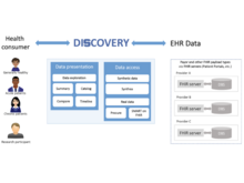 Publication page for "New Ways for Patients to Make Sense of Their Electronic Health Record Data Using the Discovery Web Application: Think-Aloud Evaluation Study"