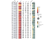 Publication page for "Neurological diagnoses in hospitalized COVID-19 patients associated with adverse outcomes: a multinational cohort stud"