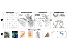 Publication page for "A Generic Framework and Library for Exploration of Small Multiples through Interactive Piling"