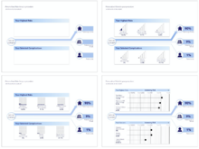 Publication page for "Data Visualization for Surgical Informed Consent to Communicate Personalized Risks and Patient Preferences"