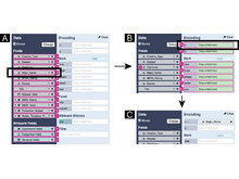 Publication page for "Using OpenKeyNav to Enhance the Keyboard-Accessibility of Web-based Data Visualization Tools"